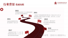 按照本协会章程付与的“开展质量和质量检面的